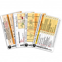 Rapid ID - Medical Pack